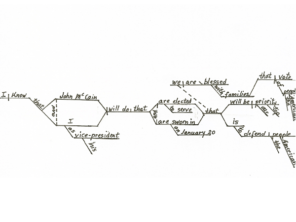 diagram a sentence